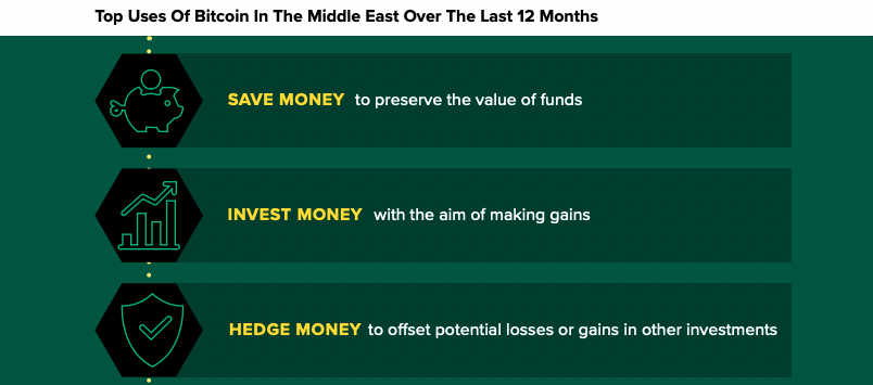 Forrester report