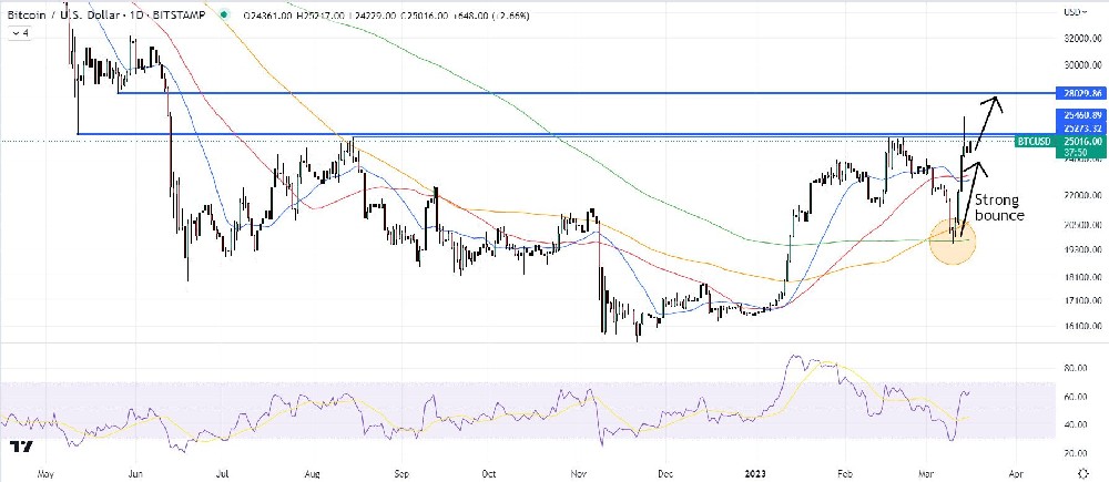 btcusd___media_library_original_1786_777.jpg